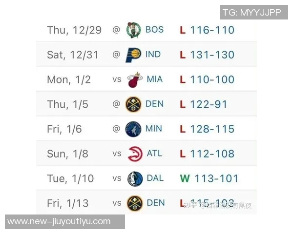 小卡分析球队失利原因强调篮下进攻与半场防守需加强 小卡分析球队失利原因强调篮下进攻与半场防守需加强